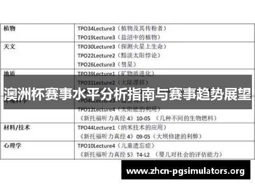 澳洲杯赛事水平分析指南与赛事趋势展望